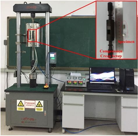 compression creep test|creep testing machine diagram.